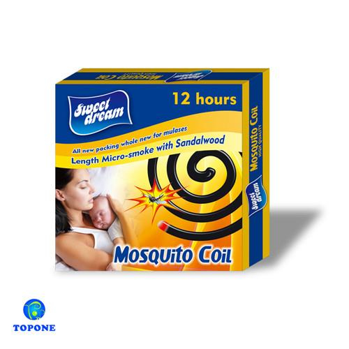 Ingredientes da bobina do mosquito